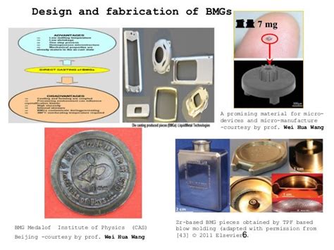 “Metallic glasses from''alchemy''to pure science: Present and future