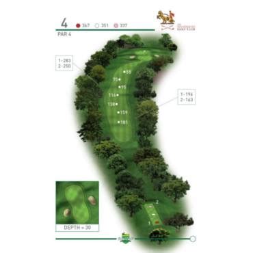 Course Information :: Wanderers Golf Club :: MyClubAccount