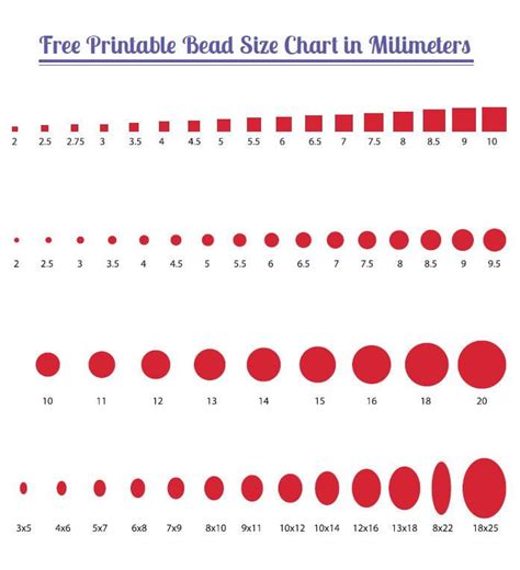 Bead Size Chart