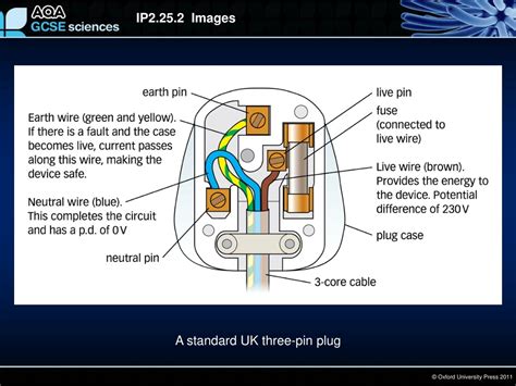 PPT - Images PowerPoint Presentation, free download - ID:225858