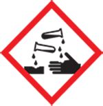 Corrosive Chemical Hazard Symbol - Denk Bee
