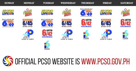 Lotto Results & Lotto Draws Schedule | PCSO.GOV.PH