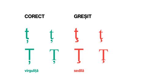 Diacriticele, încotro… — Liviu Vasilescu