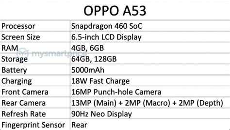 A new Oppo A53 is coming soon, specs leak - GSMArena.com news