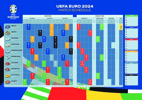 Spielplan zum Download :: Europameisterschaften :: Turniere :: Männer ...