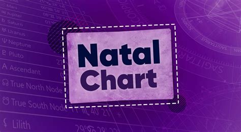 roată albină Poștă calculate aspects natal chart Burghiu frigider pasăre