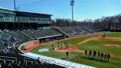 Best College Baseball Stadiums