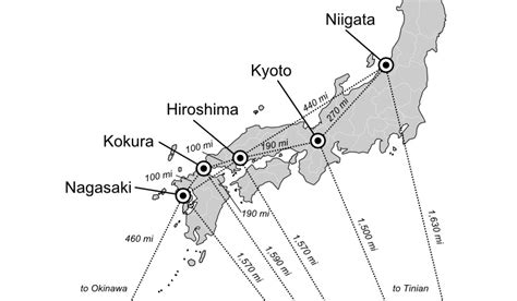 Neglected Niigata | Restricted Data