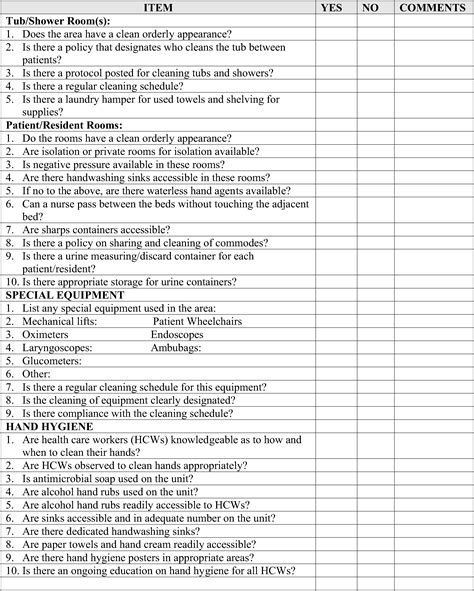 The infection control audit: The standardized audit as a tool for change - American Journal of ...