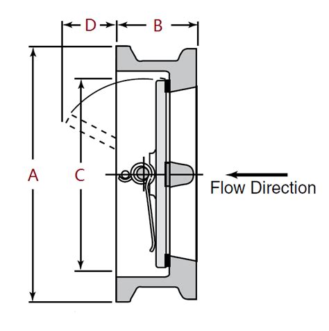 Check Valve Dimensions Chart