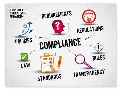 Free Compliance Cliparts, Download Free Compliance Cliparts png images, Free ClipArts on Clipart ...