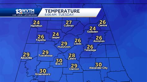 Frigid cold in Alabama early this week. Beneficial rain coming.