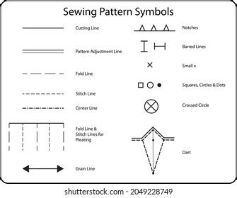 Diagram Sewing Pattern Symbols Stock Vector (Royalty Free) 2049228749 | Shutterstock