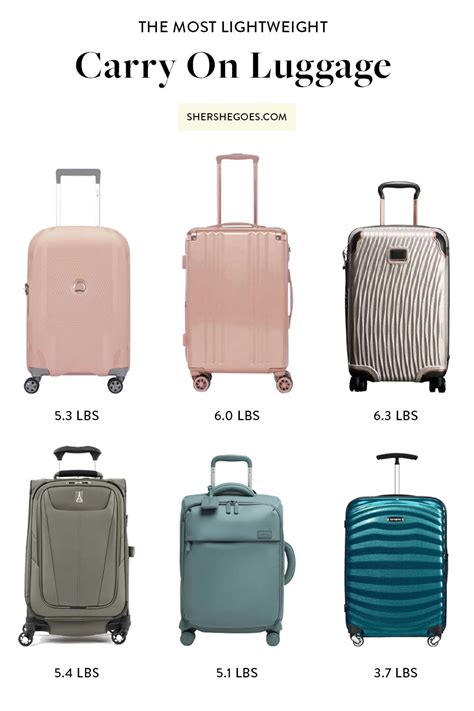 The Best Lightweight Luggage to Avoid Fees! (2021)