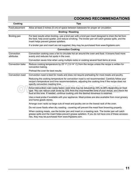 Frigidaire GCRE3060AF Gallery Series Range Owner's Manual