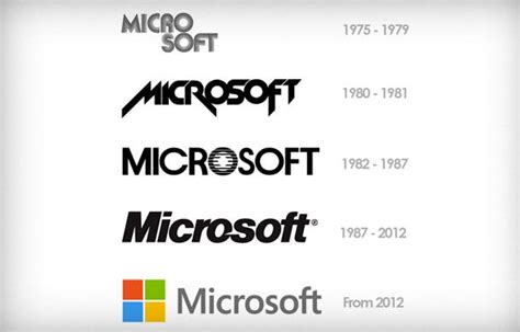 10 Big Brand Logo Transformations