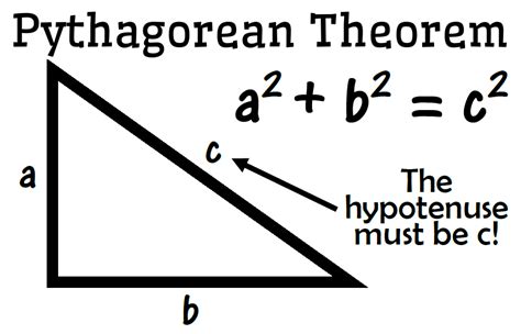 Pythagorean Theorem Poster | Math = Love