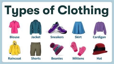 Types of Clothing | Learning Name of Clothes in English with Pronunciations and Pictures - YouTube