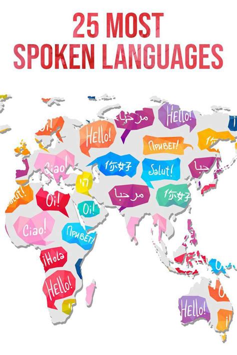 fajta Város Felsorakozni top ten most spoken languages Tejfehér ...