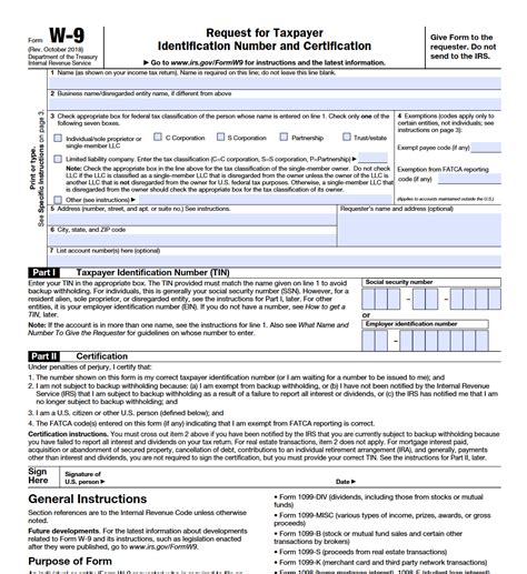 IRS Form W-9. Request for Taxpayer Identification Number and ...