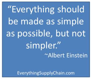 Albert Einstein simple quote | Simplicity quotes, Life quotes, Simple quotes