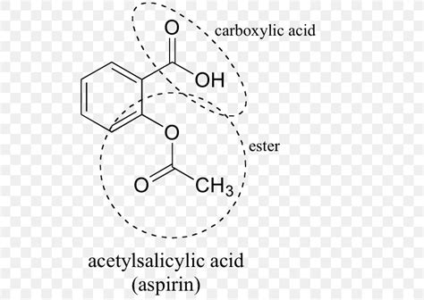 Functional Group Carboxylic Acid Aspirin Esterification, PNG, 523x582px ...