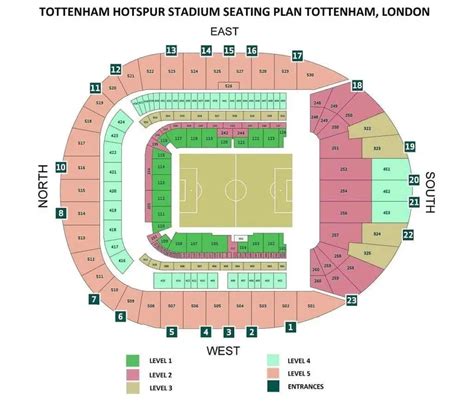 Best seats at Tottenham Hotspur Stadium - Know your options