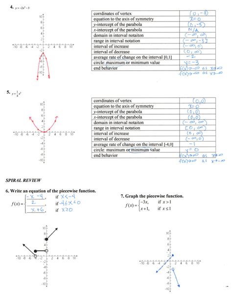 Graphing A Parabola From Vertex Form Worksheet Answer Key — db-excel.com