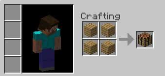 How To Make Crafting Table Minecraft : See full list on wikihow.com - Download Free books PDF ePub