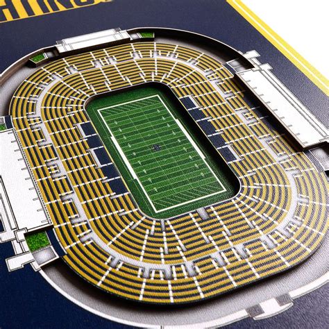 Notre Dame Fighting Irish | Stadium Banner | Notre Dame Stadium | Wood ...