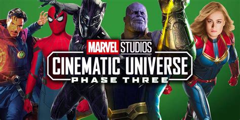 Marvel's Phase Timeline Is Completely Out Of Order, 41% OFF