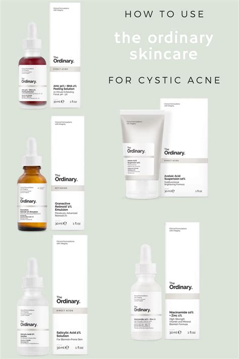 An in depth blog post about which products from The Ordinary skincare range to use for acne ...