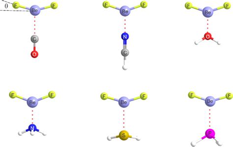 displays the molecular diagrams (drawn to scale) of the six B···BeF2 ...