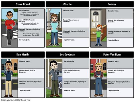 Monsters on Maple Street | Serling's Character Dynamics