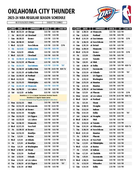 2023-24 OKC Thunder Schedule | PDF | Los Angeles Lakers | National ...