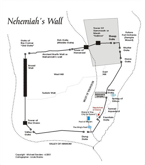 Nehemiah's Wall Bible Study Materials, Bible Study Tools, Bible Mapping, Bible Resources, Bible ...