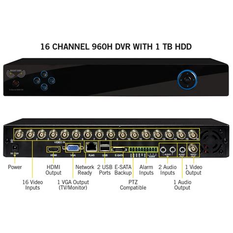 Night Owl 16 Channel Dvr Manual