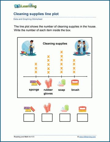 Line Plots Worksheets | K5 Learning