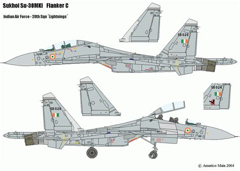 √ Sukhoi Su-30MKI Best Fighter Jet Of India - Indian Defence Website