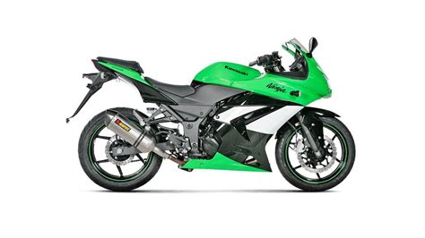 Kawasaki Ninja 250R Top Speed & Acceleration - MotoStatz