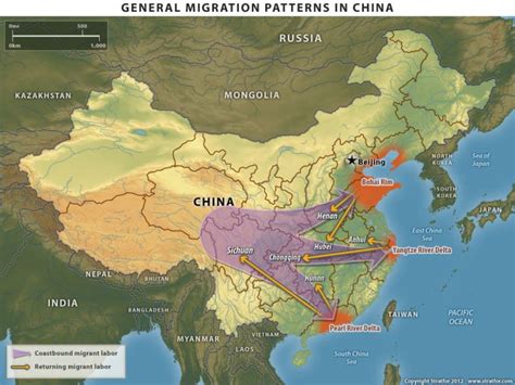 China's Labor Migration Patterns