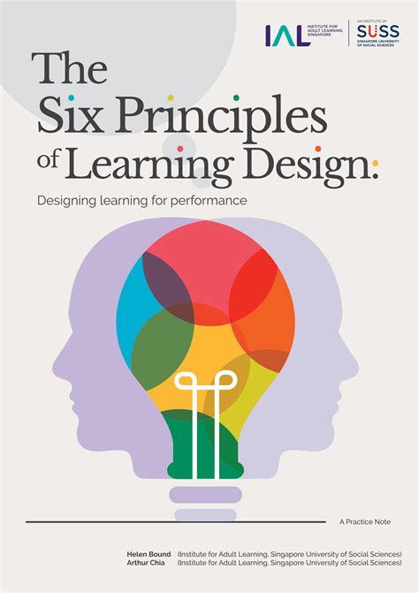 Six Principles of Learning Design (Practitioner Note) by Institute for ...