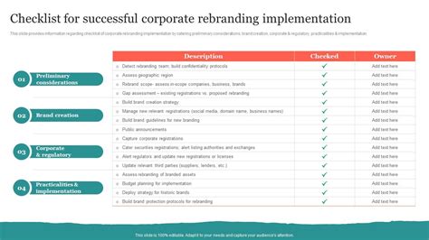 Rebrand Implementation Plan Template