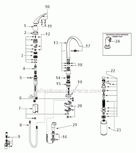 Moen Kitchen Faucets Parts List | Bruin Blog