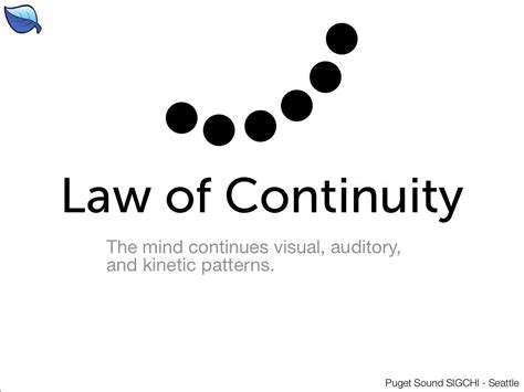 Law of Continuity The mind