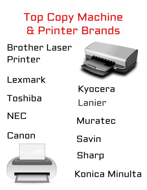 Top Copy Machines & Printer Brands