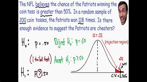 Hypothesis Testing - Proportion Example - YouTube