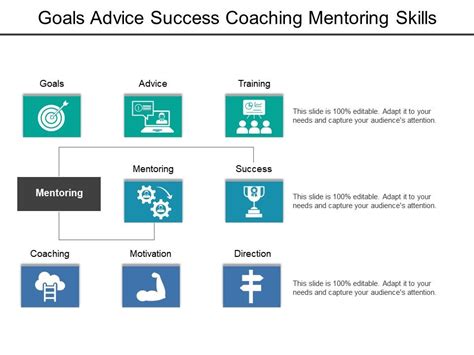 Mentoring Goals Template | TUTORE.ORG - Master of Documents