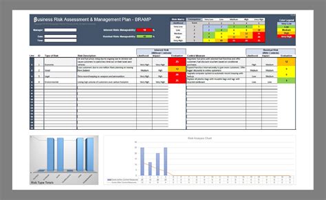 Buy Business Risk Assessment and Management Excel Template Online in India - Etsy