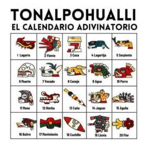 Tonalpohualli: El Calendario Adivinatorio – EspírituAlma